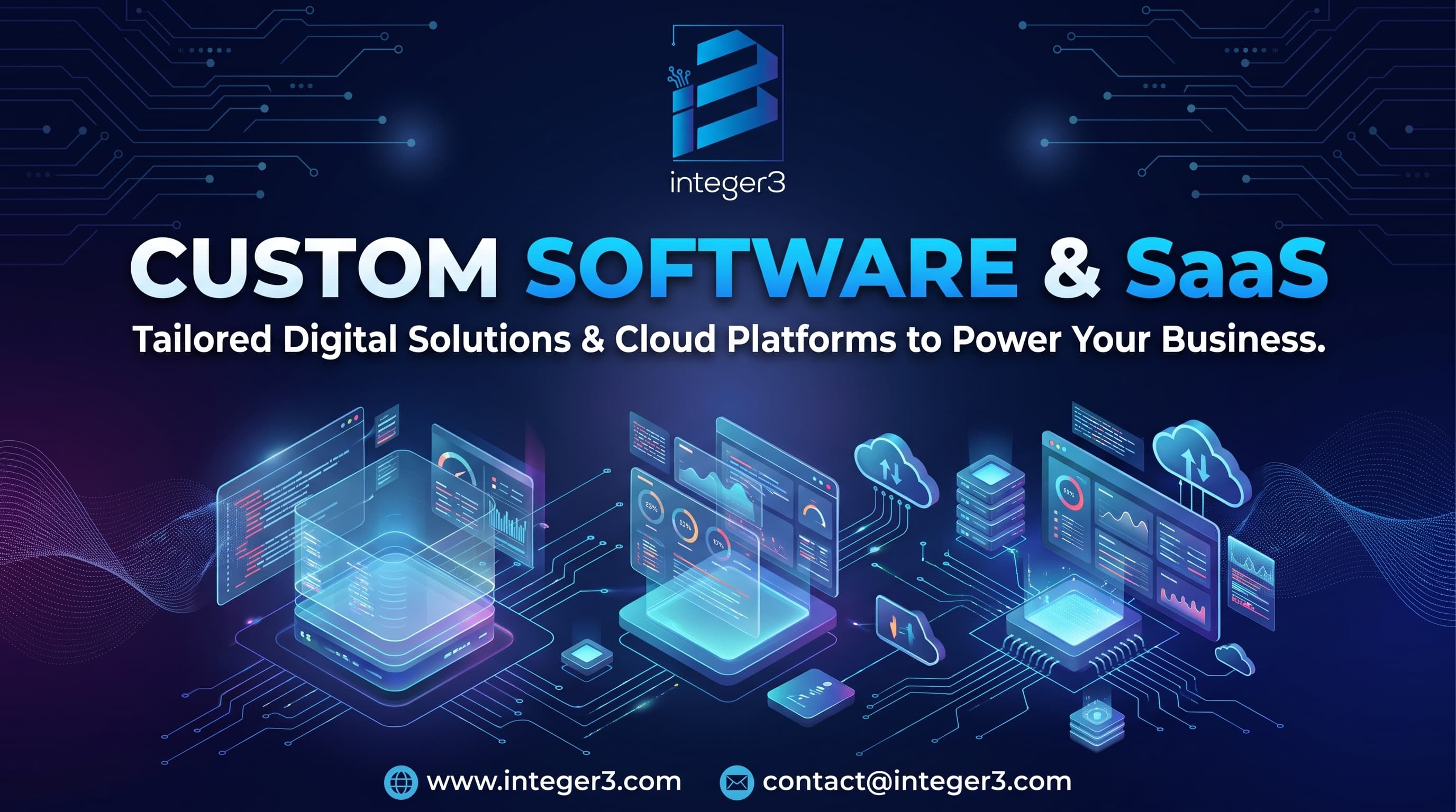 custom software